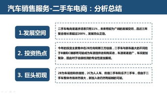 互聯網汽車服務領域 創業、投資與趨勢年終盤點